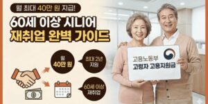 고용지원금-신청방법