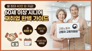 고용지원금-신청방법