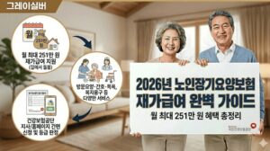 노인요양보험-재가급여-혜택