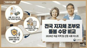 조부모-돌봄수당-지급