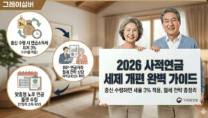 사적연금-세제개편-수령-절세