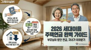 세대이음-주택연금-가입-변경-조건