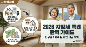 인구감소지역-특례-집구매-혜택