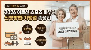 스포츠바우처-신청방법-가맹점