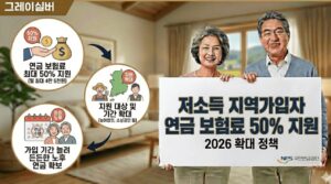 저소득-지역가입자-연금-보험료지원