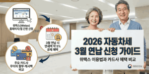 자동차세-연납신청-위텍스-이용방법