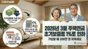 주택연금-초기보증료-절감-방법