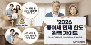 2026-증여세-면제한도