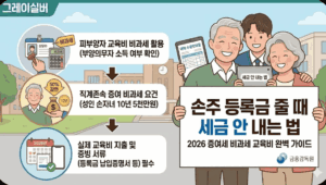 2026-증여세-비과세-교육비-항목-금액