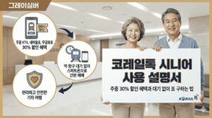 코레일톡-시니어-할인-방법