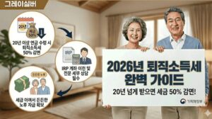 퇴직소득세-감면-방법