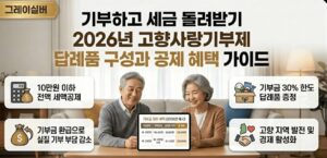 고향사랑기부제-세액-공제