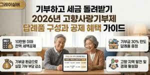 고향사랑기부제-세액-공제