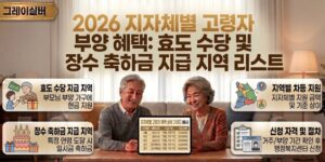 고령자-부양-혜택-수당