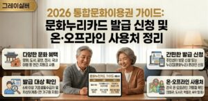 문화누리카드-신청-방법-사용처