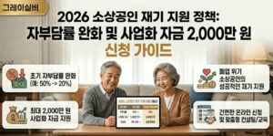 소상공인-재기-지원-사업화-자금