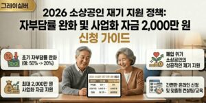 소상공인-재기-지원-사업화-자금