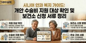 노인-실명예방-안질환-정부지원