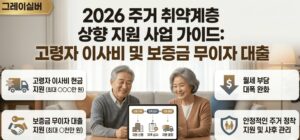 고령자-주거상향-이사비-정부-지원