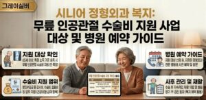 무릎-인공관절-수술비-지원-대상-병원