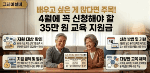 2026-평생교육-바우처-교육-지원금-신청-사용처