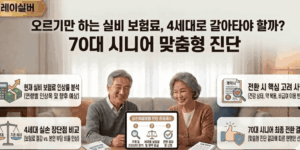 실손보험-할증제-비급여-자기부담금
