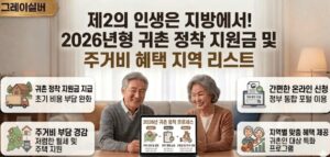 귀촌-귀농-정착-지원금