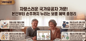 국가유공자-가족-혜택