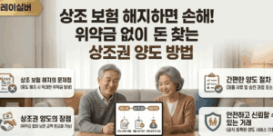 상조권-양도-해약