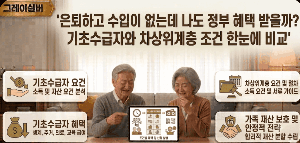 기초수급자-차상위계층-조건