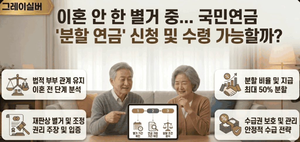 이혼-별거-연금분할