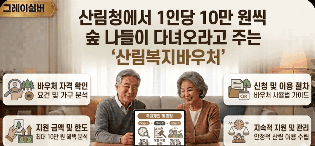 산림복지바우처