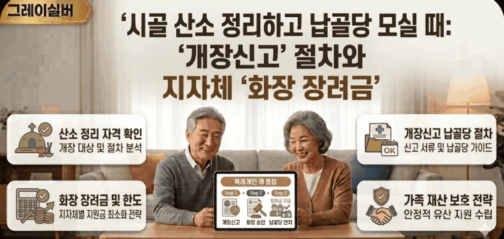 화장장려금-개장신고