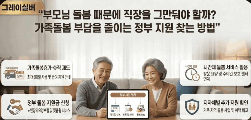 부모님-돌봄-정부지원