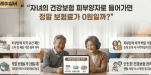 건강보험-피부양자-조건