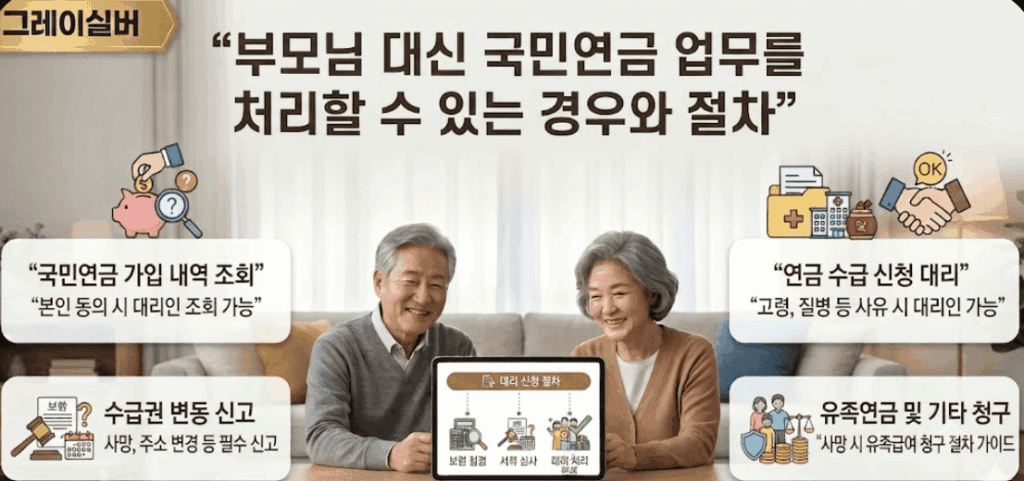국민연금-대리청구