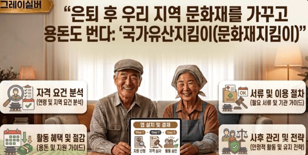 국가유산지킴이