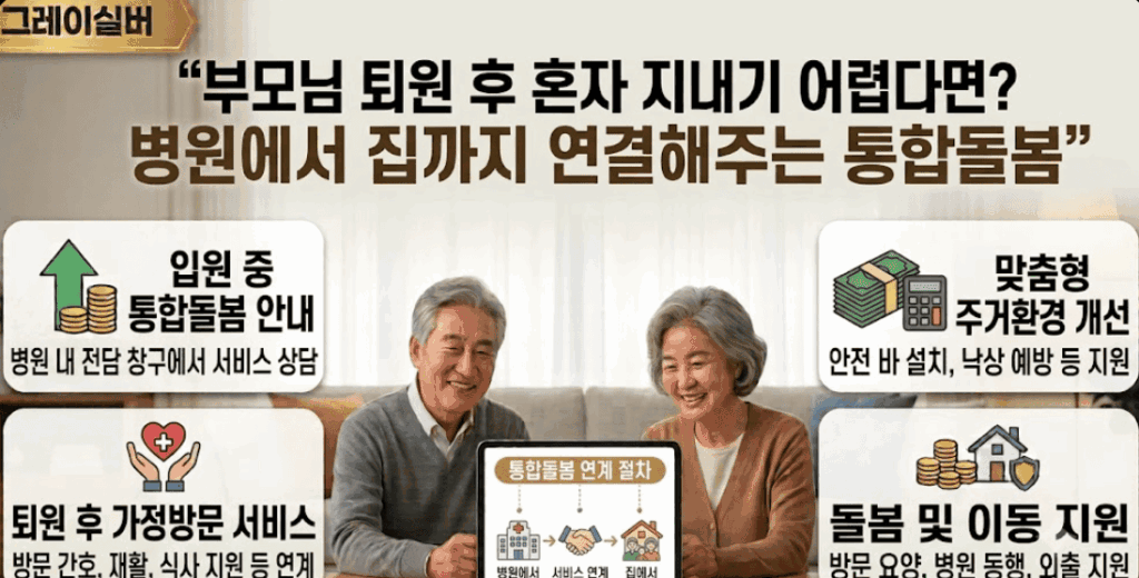 부모님-퇴원후-통합돌봄