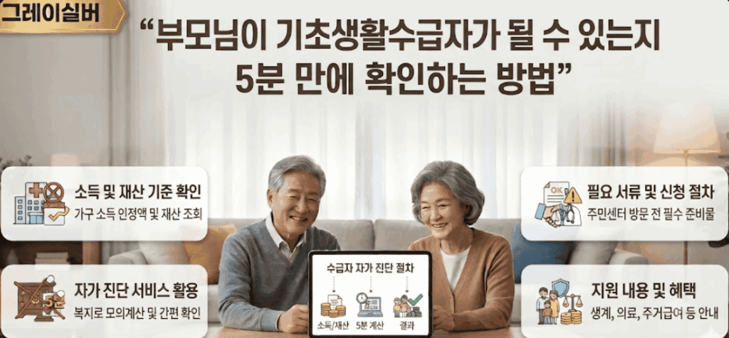 기초생활수급자-조건