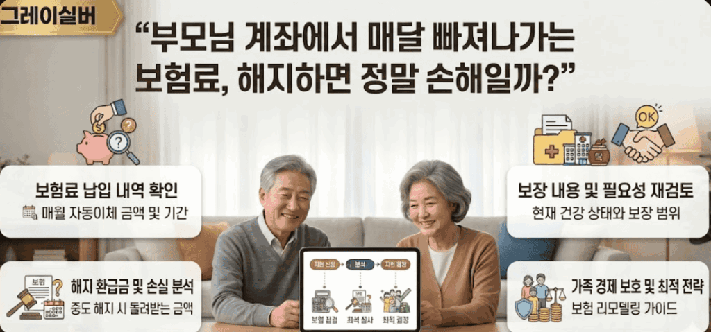 부모님-보험-해지