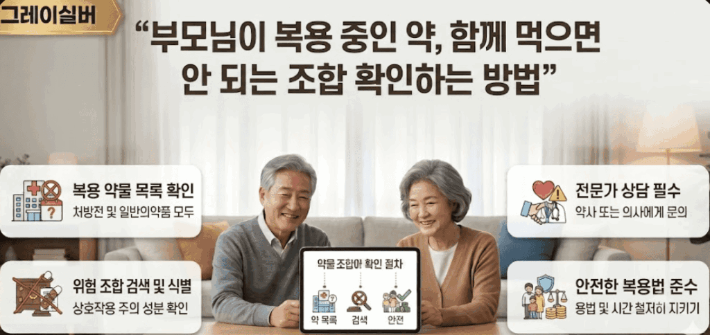 약물-병용-주의
