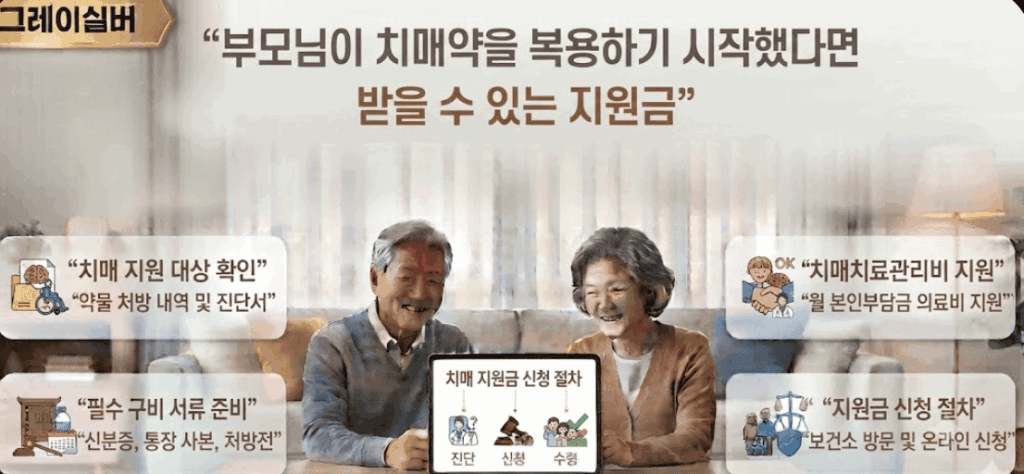치매-치료관리비-지원