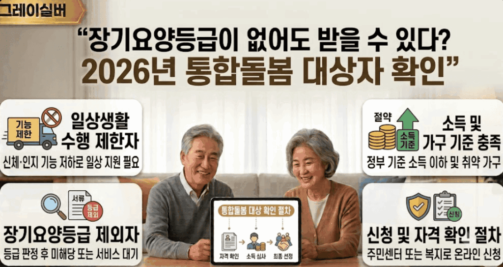 통합돌봄-대상자-장기요양등급