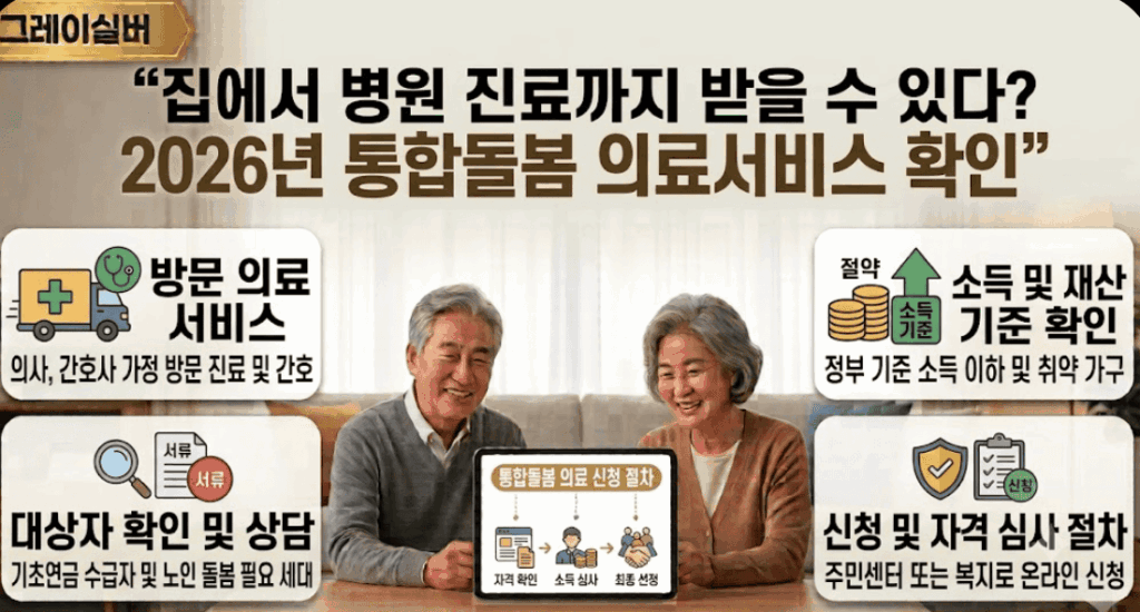 노인-통합돌봄-의료서비스