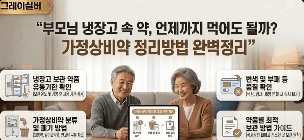 상비약-보관방법