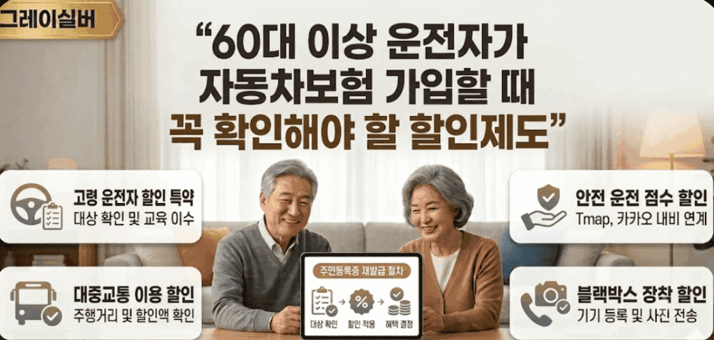 60대-자동차보험-할인