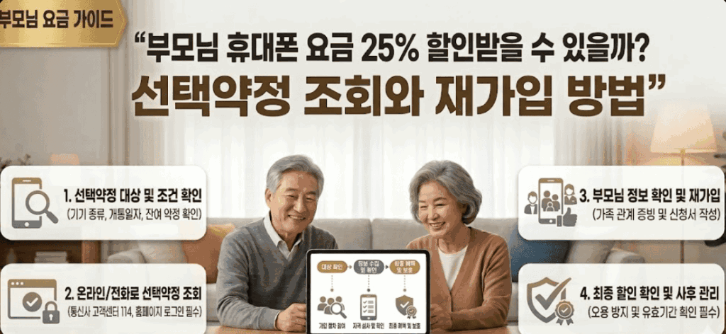 핸드폰-선택약정