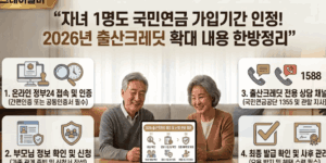 출산크레딧