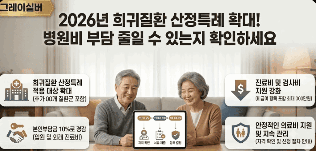 희귀질환-산정특례